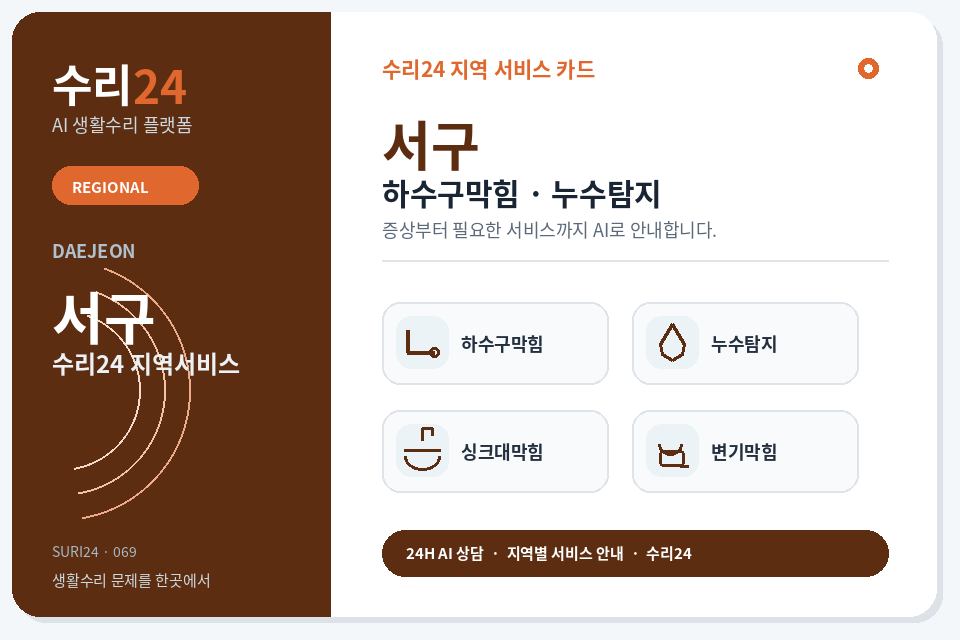 수리24 서구 하수구막힘·누수탐지 센터 명함형 지역센터 이미지