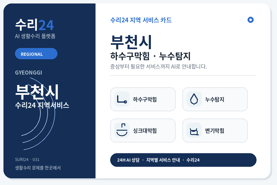 수리24 부천시 하수구막힘·누수탐지 센터 명함형 지역센터 이미지
