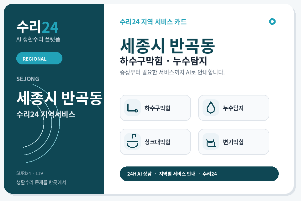 수리24 반곡동 하수구막힘·누수탐지 센터 명함형 지역센터 이미지