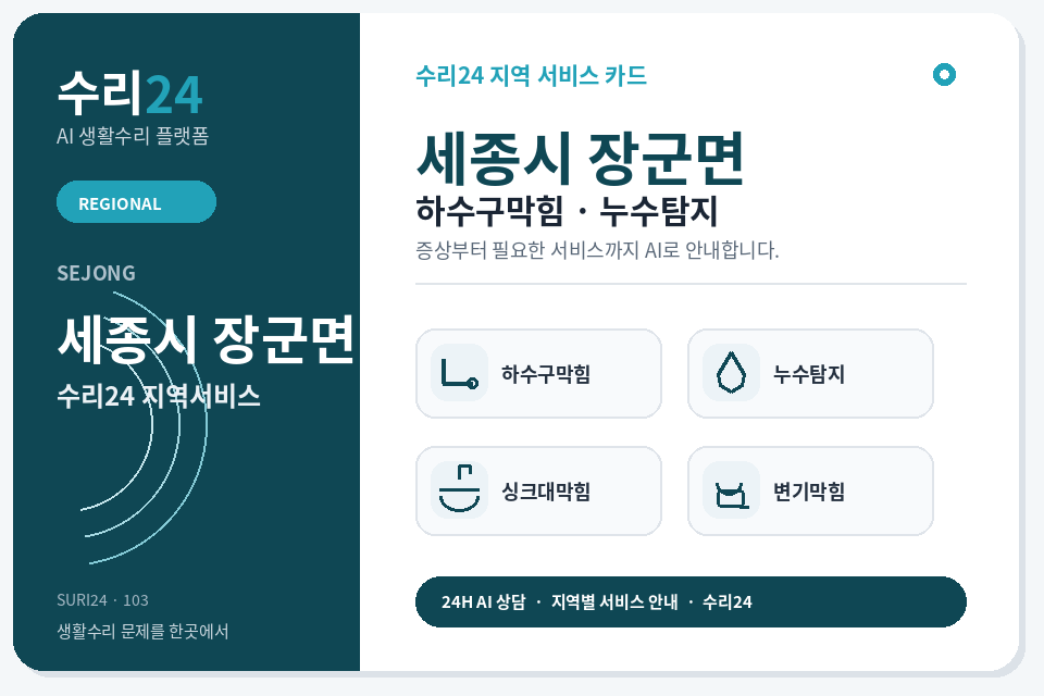 수리24 장군면 하수구막힘·누수탐지 센터 명함형 지역센터 이미지