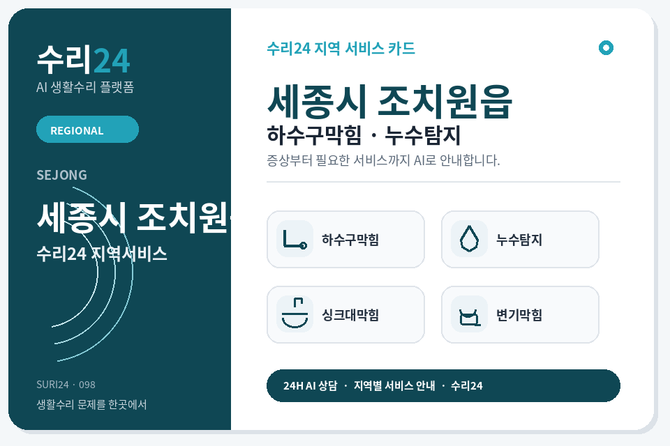 수리24 조치원읍 하수구막힘·누수탐지 센터 명함형 지역센터 이미지