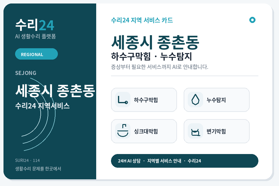 수리24 종촌동 하수구막힘·누수탐지 센터 명함형 지역센터 이미지