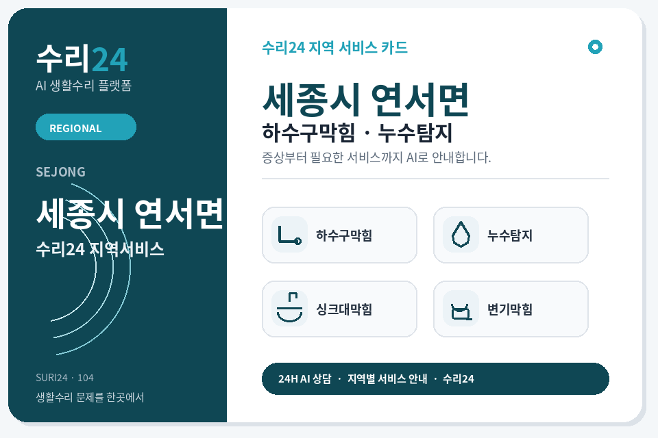 수리24 연서면 하수구막힘·누수탐지 센터 명함형 지역센터 이미지