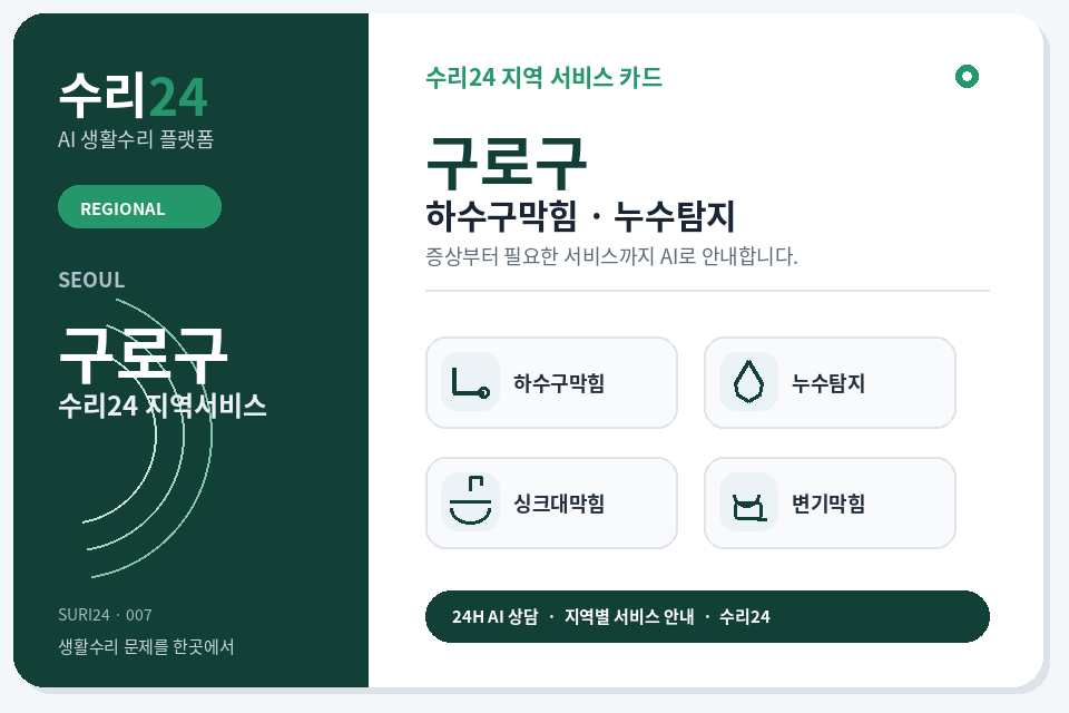 수리24 구로구 하수구막힘·누수탐지 센터 명함형 지역센터 이미지