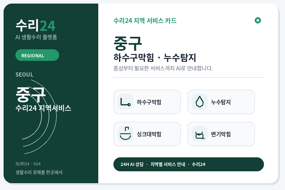 수리24 중구 하수구막힘·누수탐지 센터 명함형 지역센터 이미지