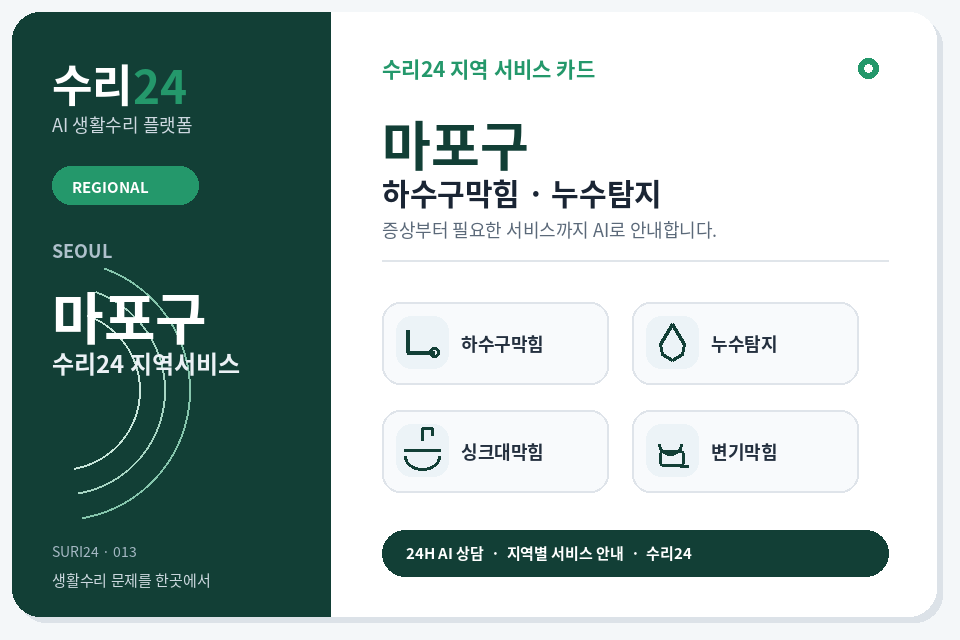 수리24 마포구 하수구막힘·누수탐지 센터 명함형 지역센터 이미지