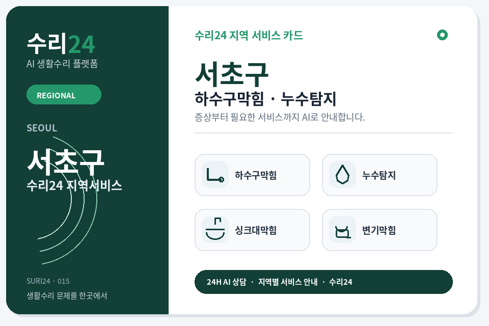 수리24 서초구 하수구막힘·누수탐지 센터 명함형 지역센터 이미지