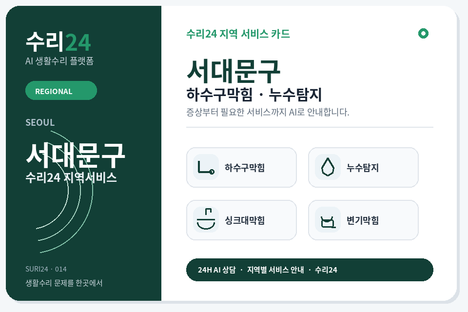 수리24 서대문구 하수구막힘·누수탐지 센터 명함형 지역센터 이미지