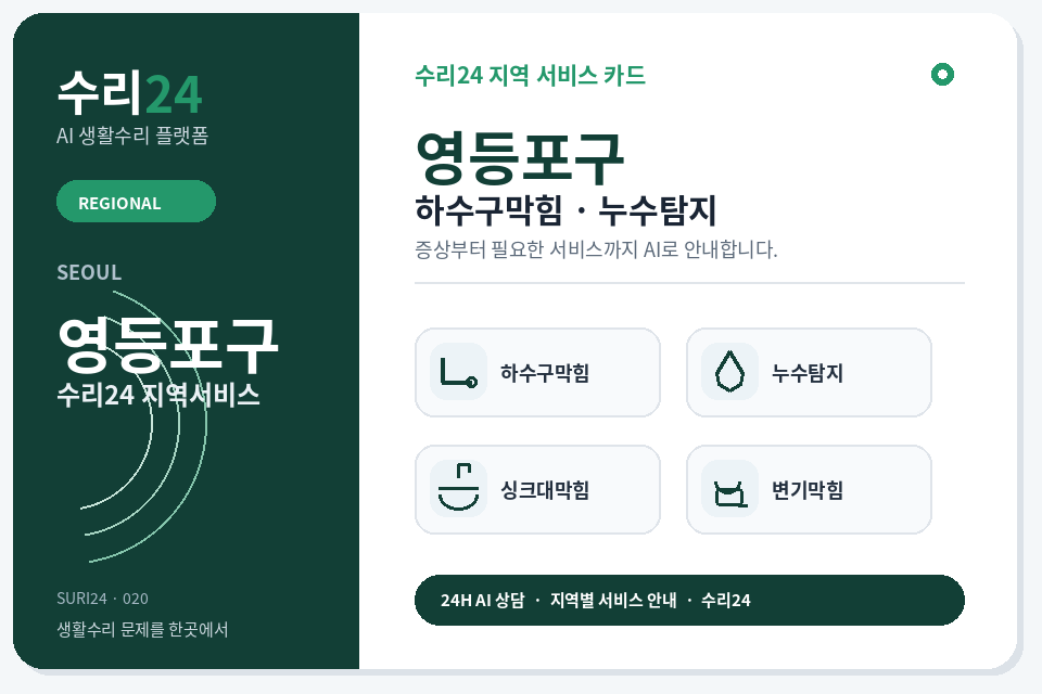 수리24 영등포구 하수구막힘·누수탐지 센터 명함형 지역센터 이미지